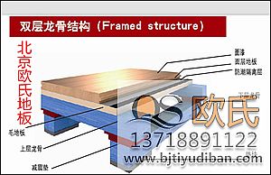 运动木地板需要科学选材